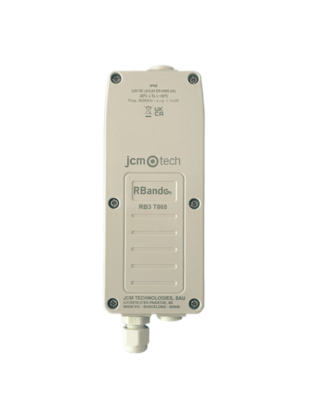 RADIOBANDKIT3GW / KIT RADIO BAND 3G