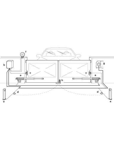 KIT MOTORISATION POUR PORTAIL BATTANTS LINEAR 24V 300 KG
