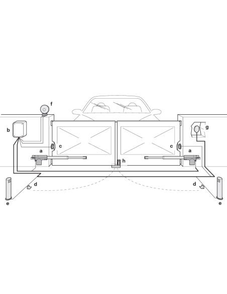 KIT MOTORISATION POUR PORTAIL BATTANTS LINEAR 24V 300 KG