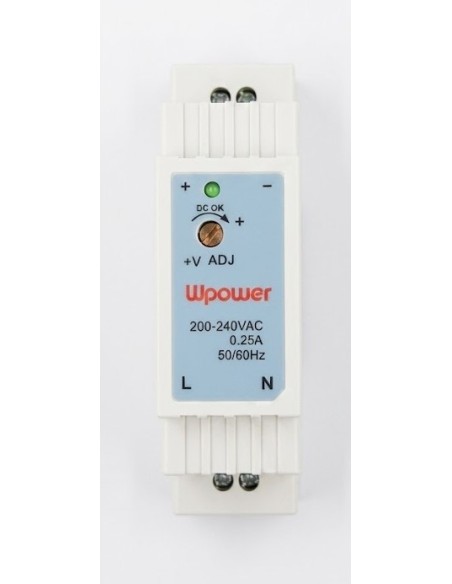 ALIMENTATION 12 V - 1,25 A - RAIL DIN