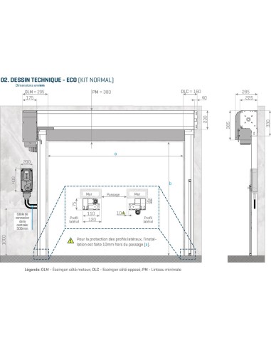 Porte rapide ECO