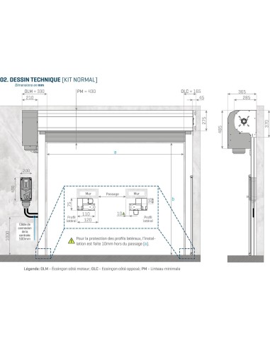 Porte rapide ECO PLUS
