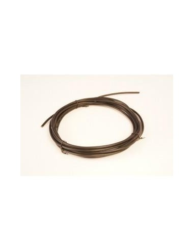 COAX